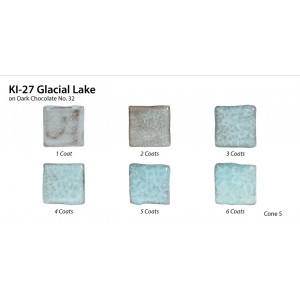 KI -27 GLACIAL LAKEW - 472ml