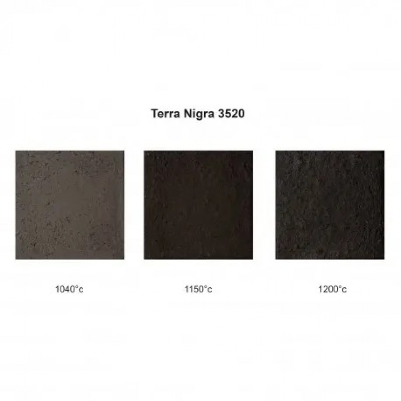 Terra Nigra 3520