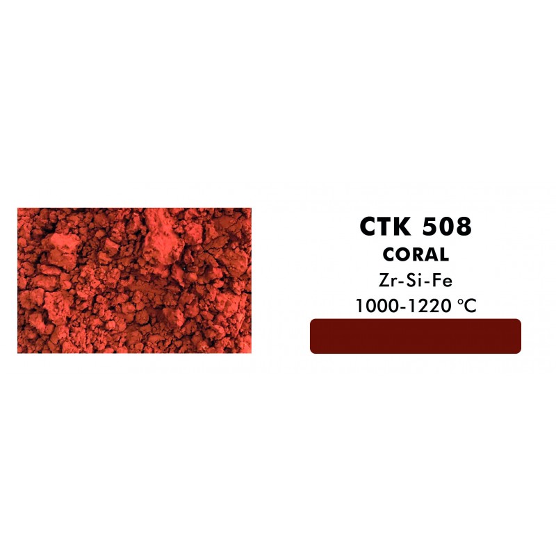 CTK-508 CORAL