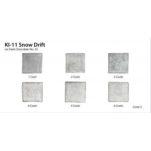 KI -11 SNOW DRIFT - 472ml