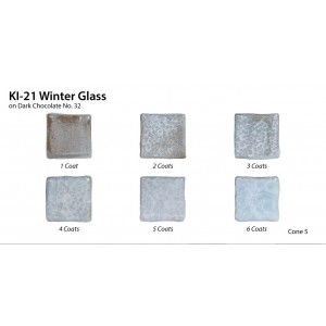 KI -21 WINTER GLASS - 472ml