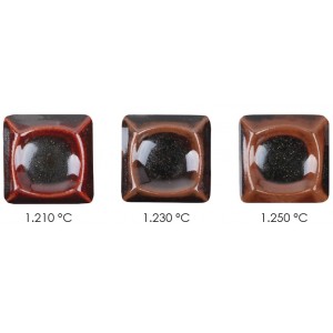 KGS103 GOLDSCHUPPE  1200-1250oC